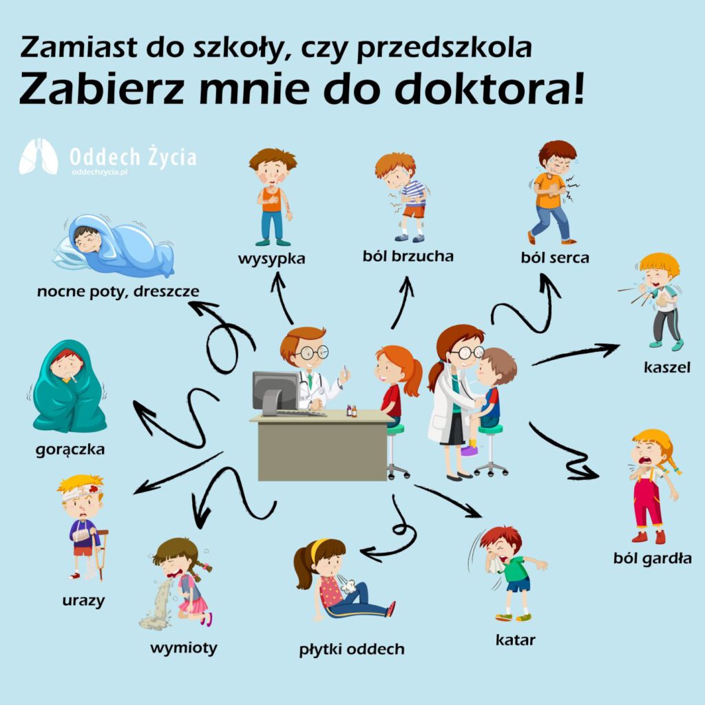 Przedszkole Samorządowe w Modlniczce